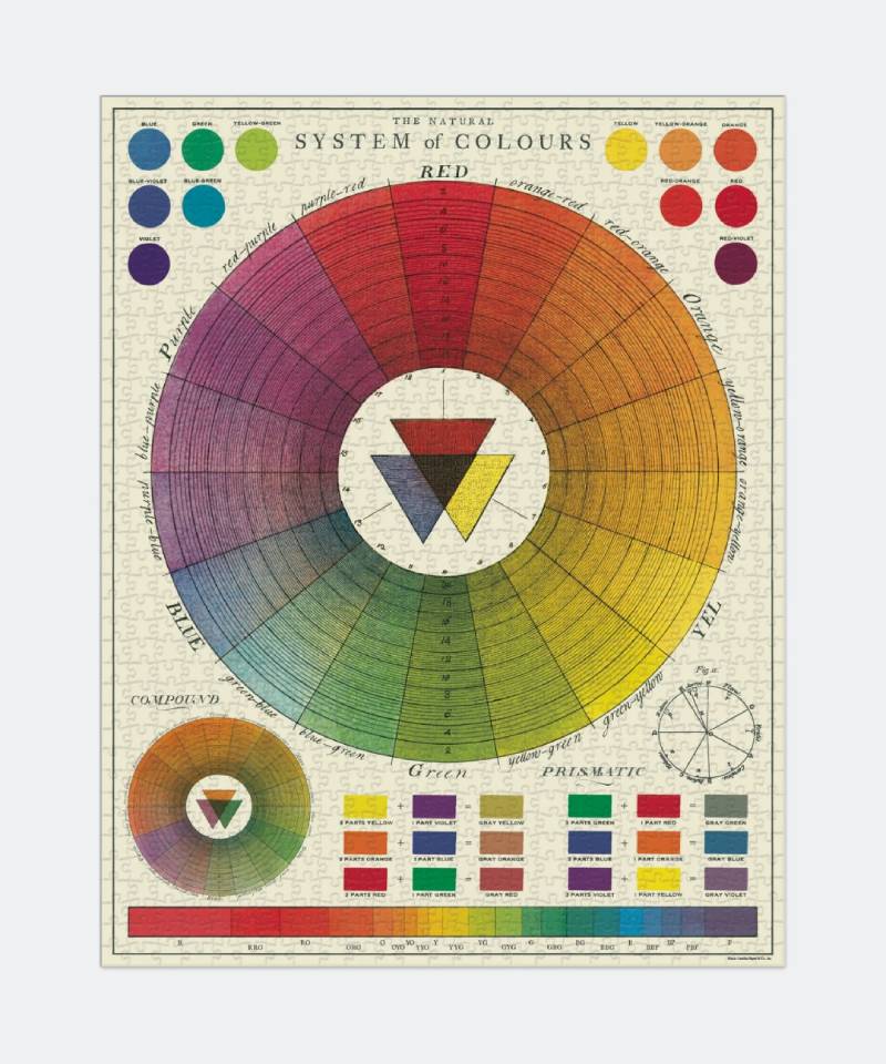 Color Wheel Vintage Puzzle