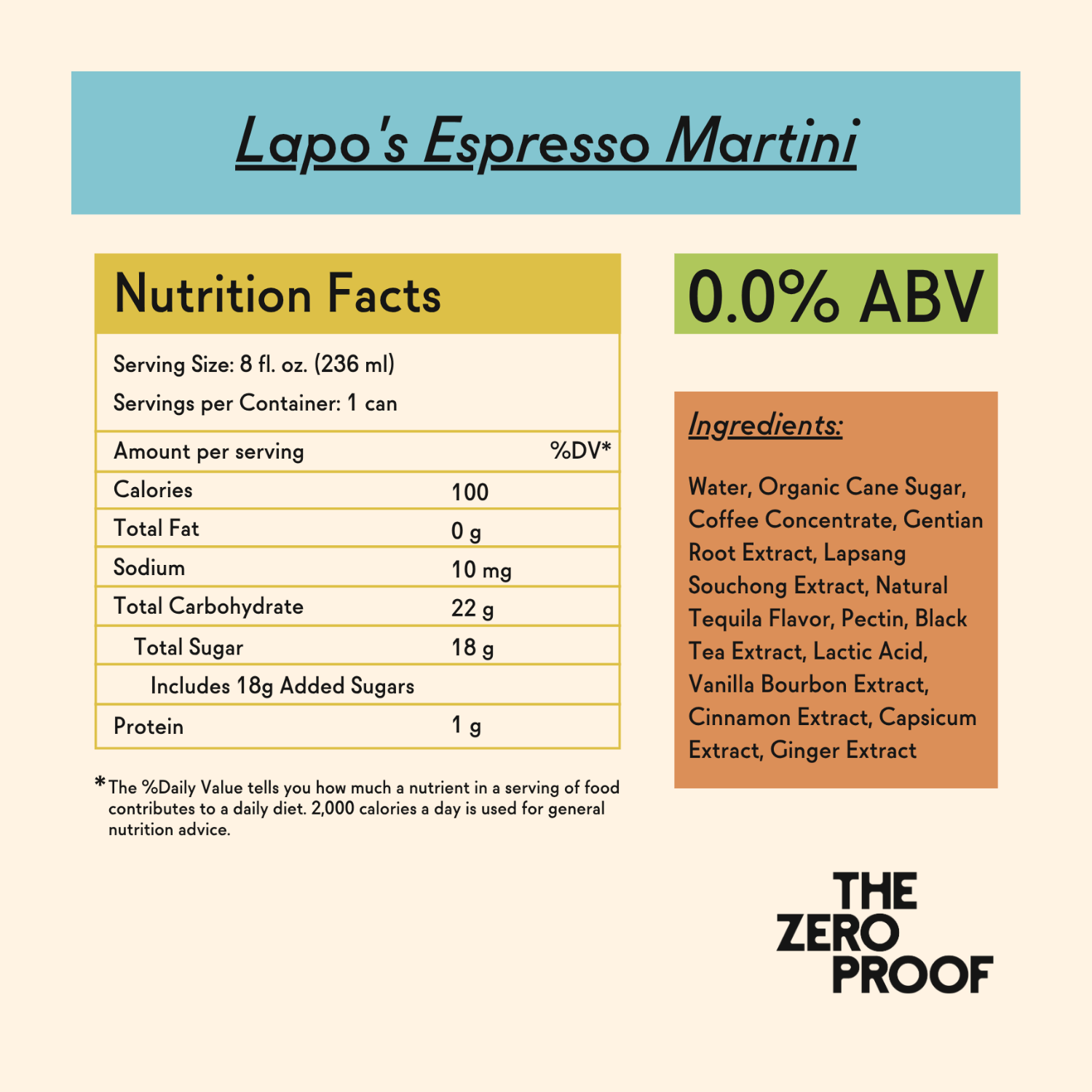 Lapo's Espresso Martini
