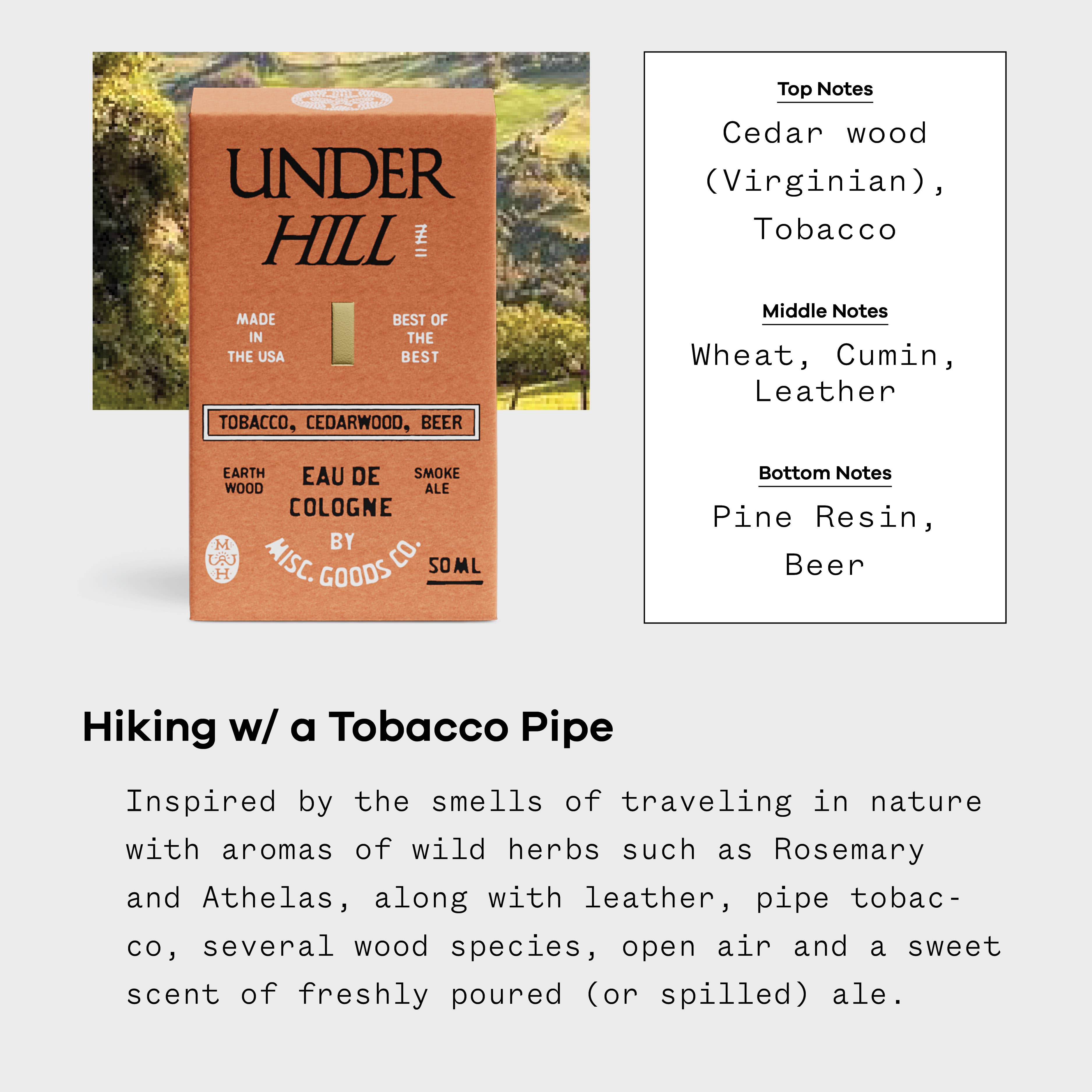 Underhill Eau de Cologne 50ml