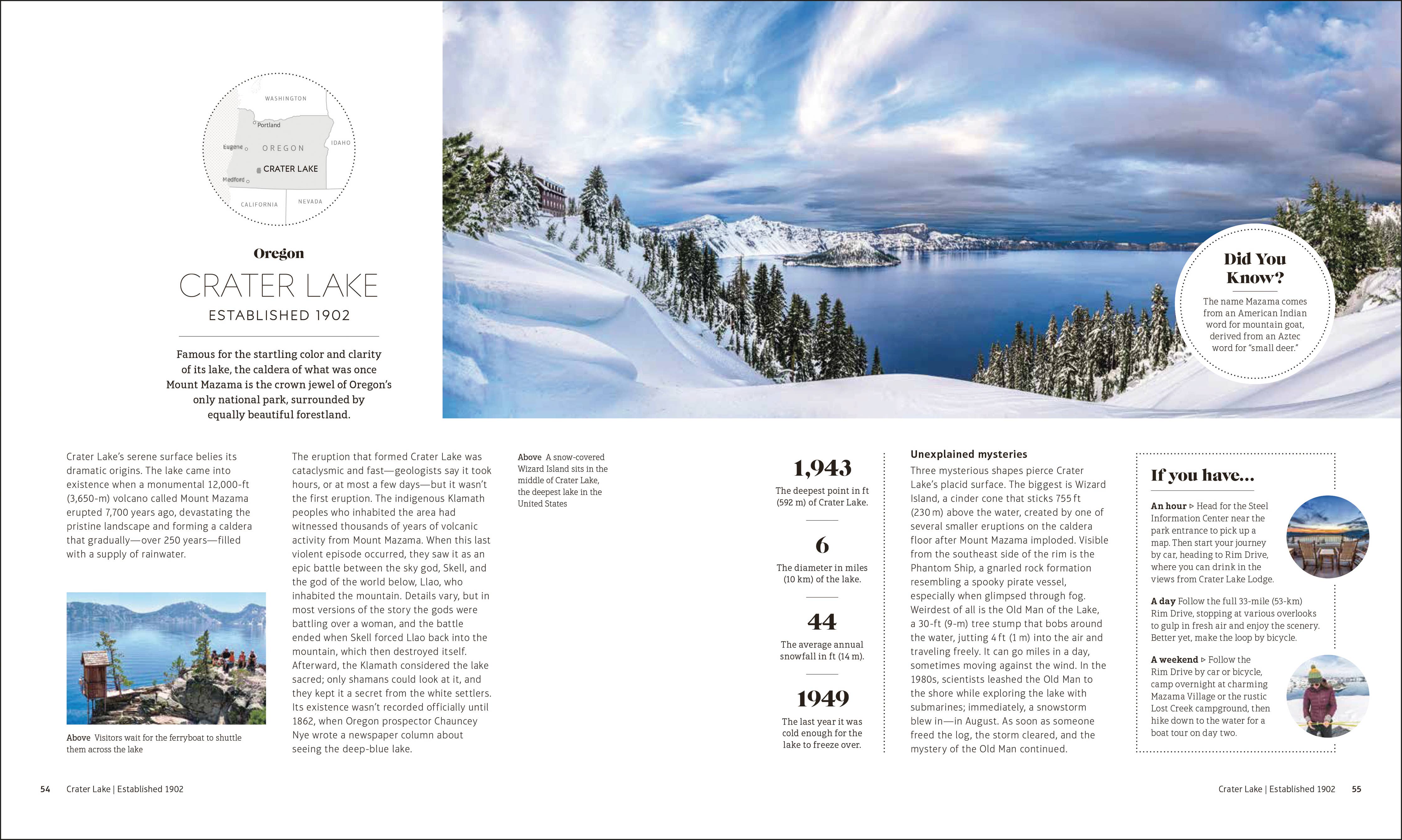 USA National Parks