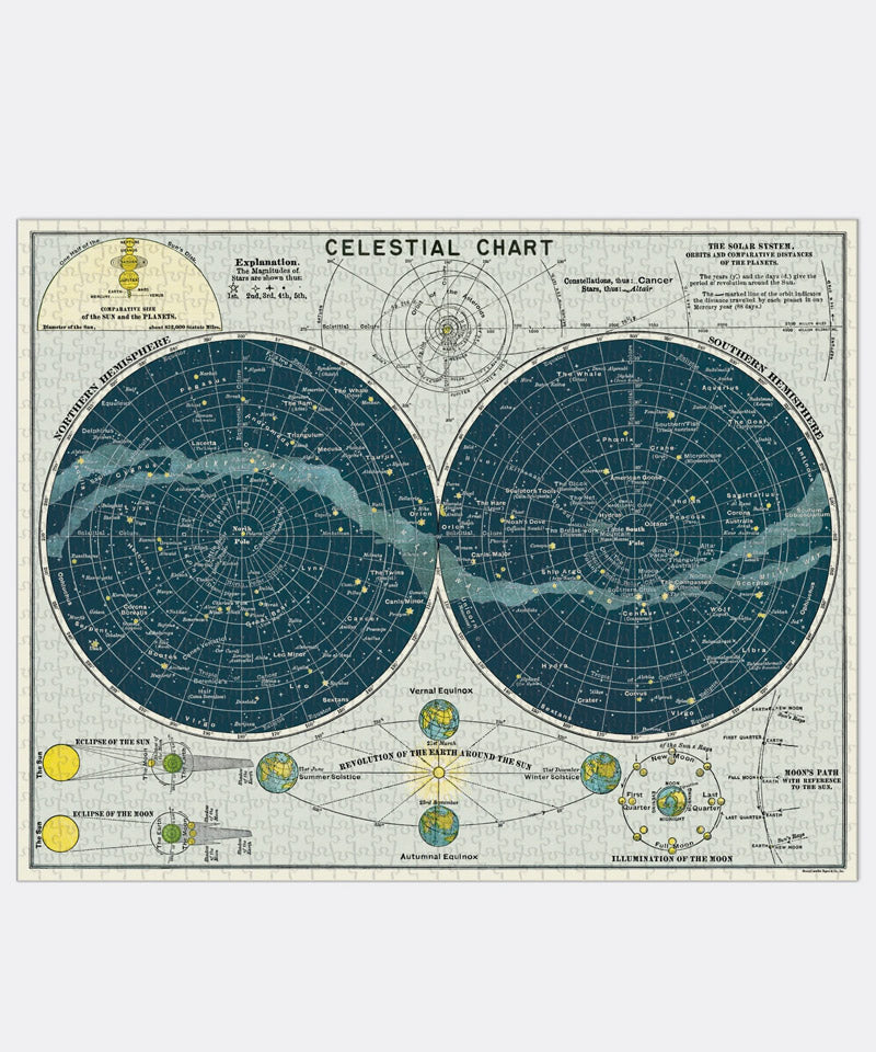 Celestial Vintage Puzzle