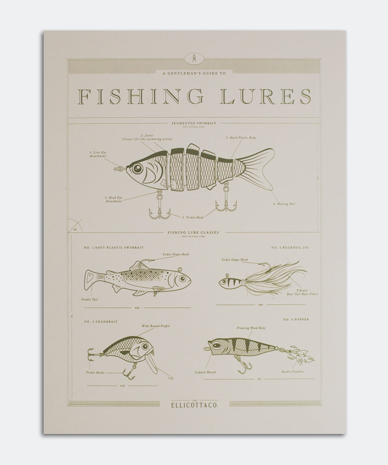 Fishing Lures Poster – Ellicott & Co