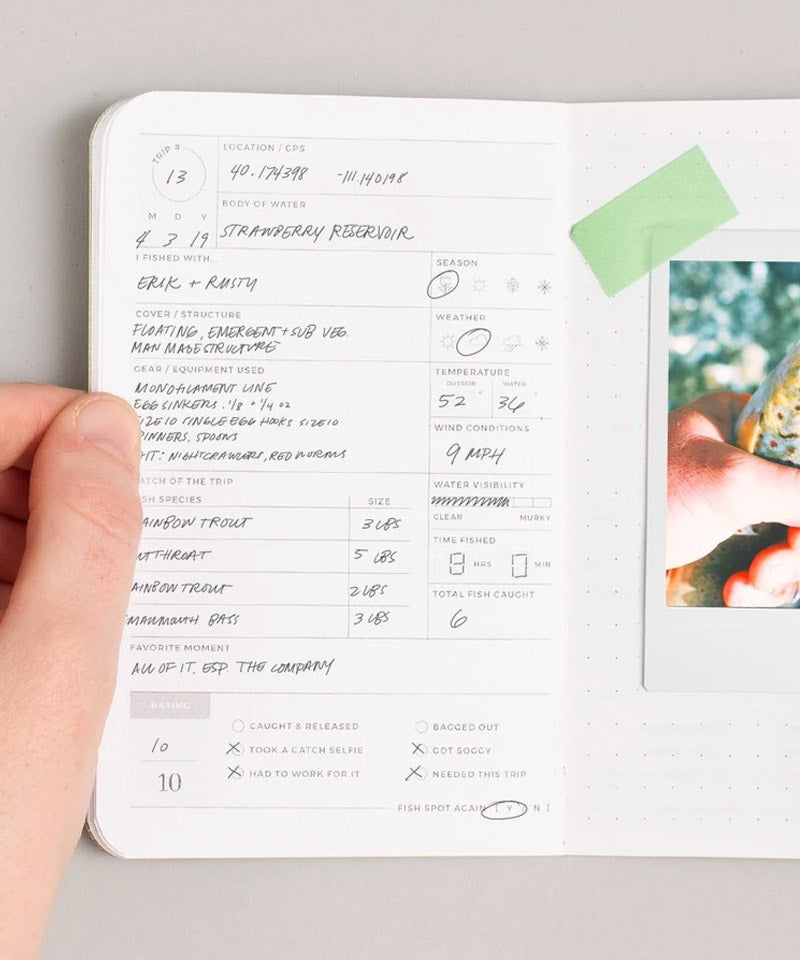 Fishing Trip Passport