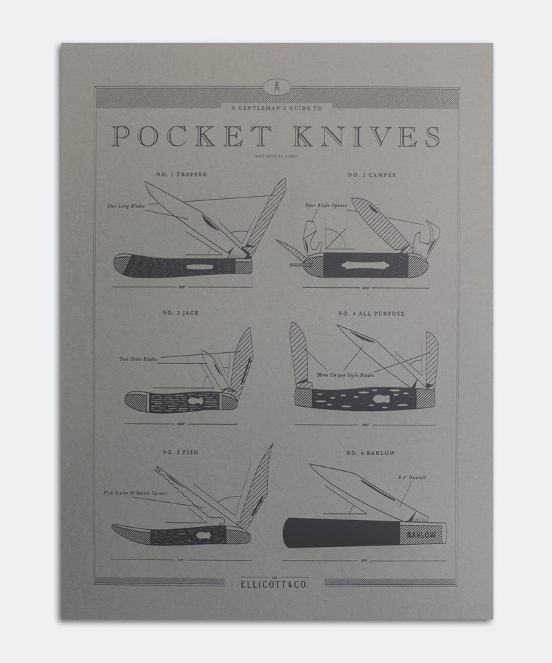 Pocket Knives Poster