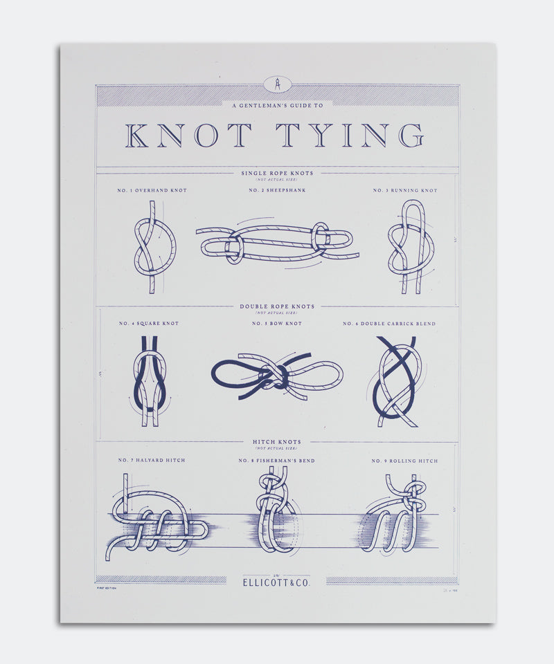 Knot Tying Poster – Ellicott & Co.