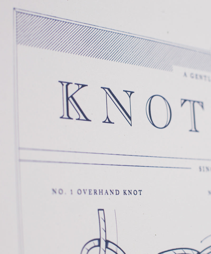 Knot Tying Poster