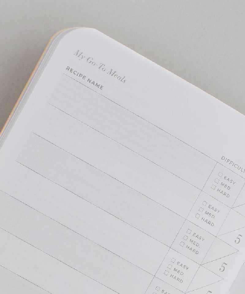 Recipe Passport