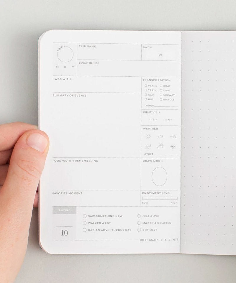 Trip Passport